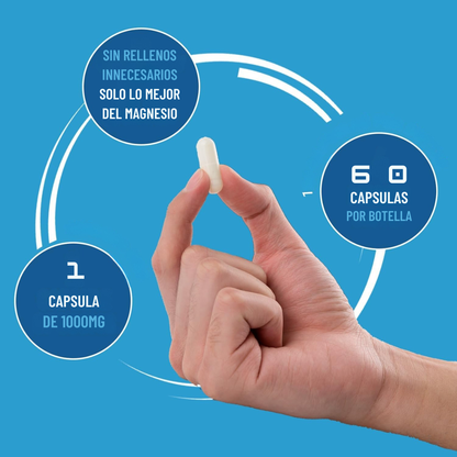 VitalFlow Magnesium