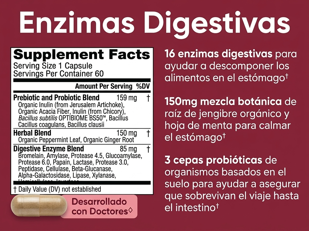 NutriZyme